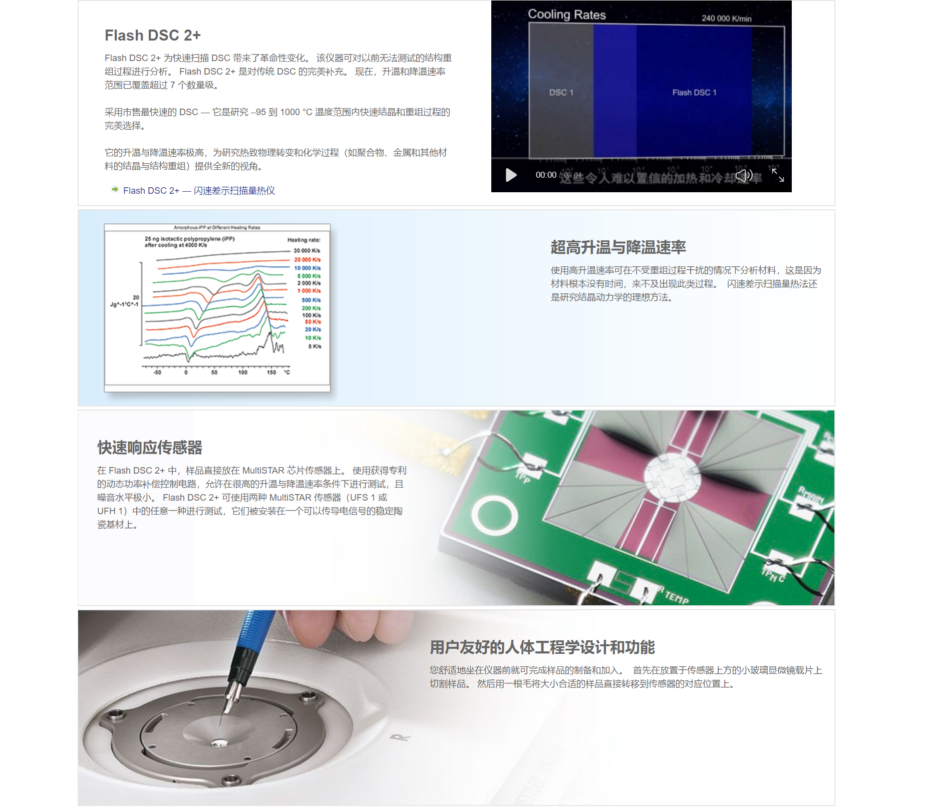 2，快速扫描量热仪（Flash DSC）.png